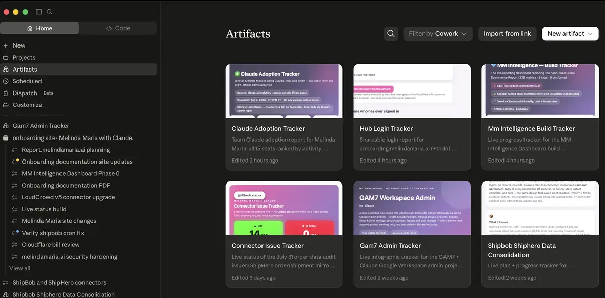 The Artifacts view in the Claude desktop app filtered by Cowork, showing live artifact cards including Claude Adoption Tracker, Hub Login Tracker and MM Intelligence Build Tracker